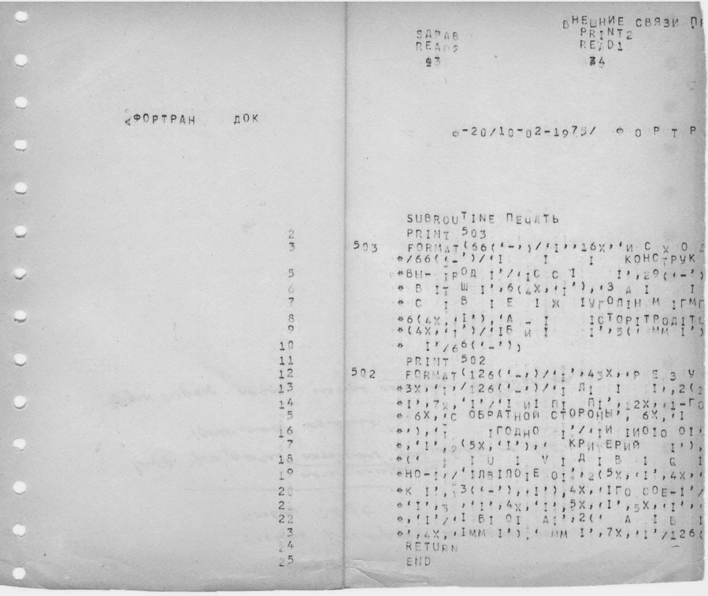 Распечатанная программа на языке Fortran
