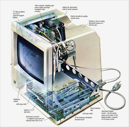 Конструкция Apple Macintosh изнутри